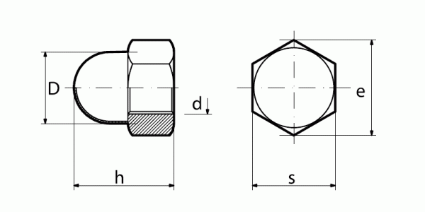 2.3 Hexagonal domed cap nut